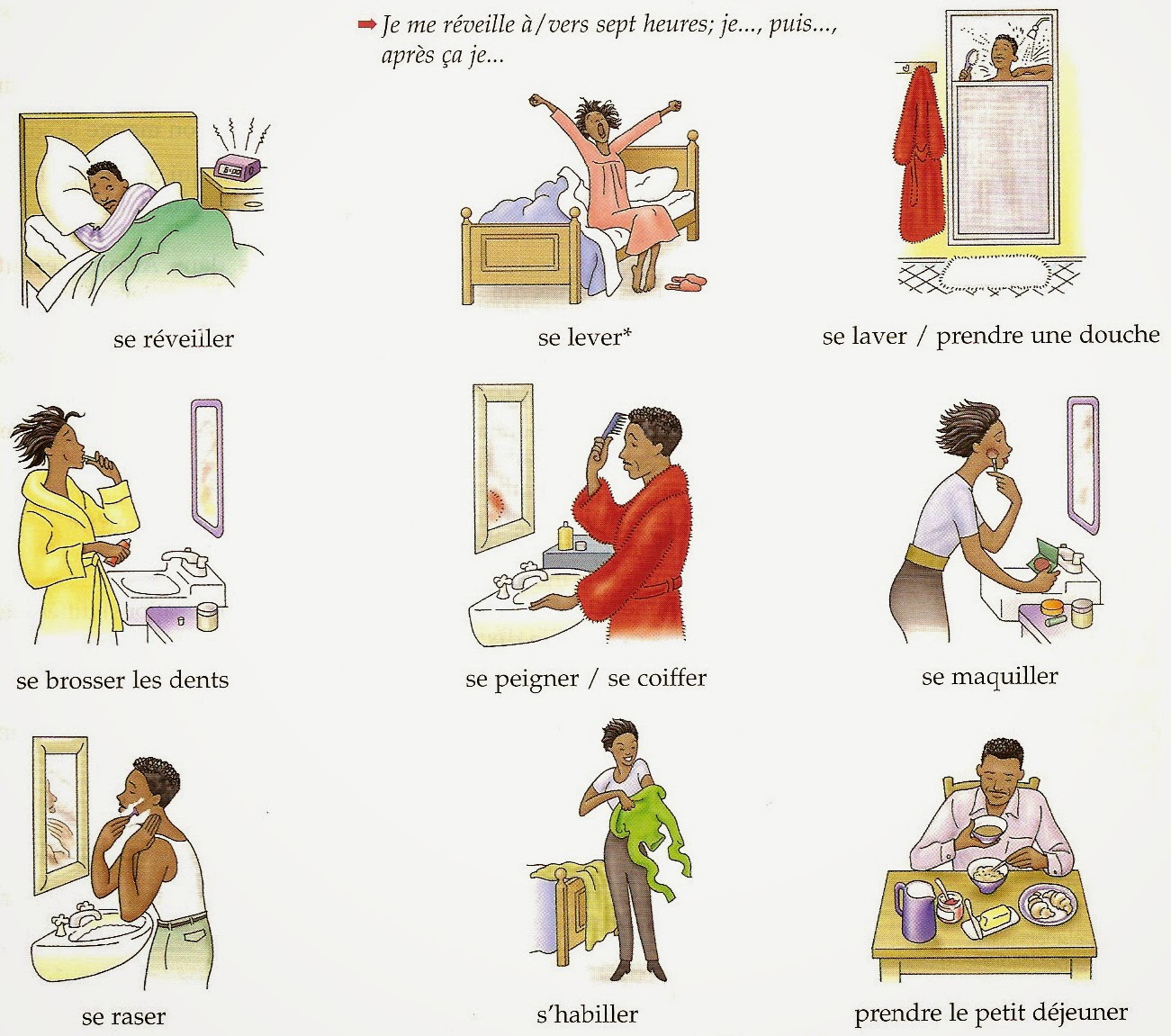 Le poisson vert 1º ESO: Activités quotidiennes